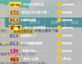 ❥ℐ小沫沫♛主播照片