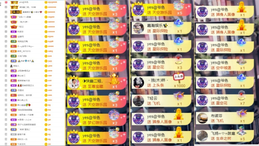 大脸・贺灯哥荣升公爵的图片