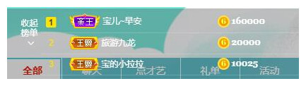宝儿♚贺淡忘帝尊啦的图片