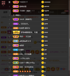 ━☆简希づ休息中主播照片