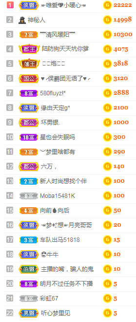 小明月℡的图片