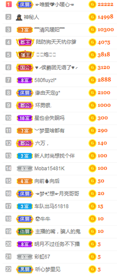小明月暂播早8-晚8主播照片