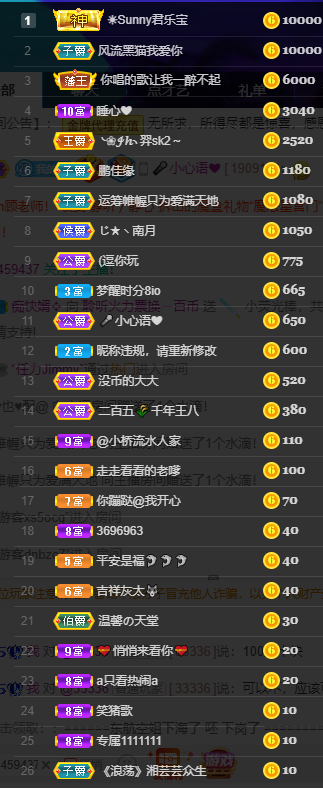 聆听~福妞儿的图片