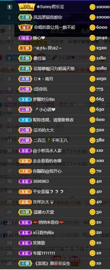 聆听与您欢度国庆的图片