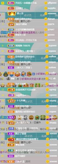 亲亲小虾主播照片