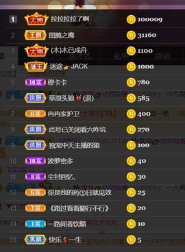 *菜园子*主播照片