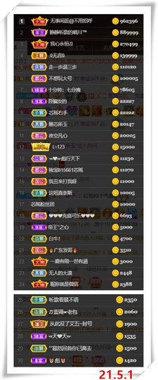 芯瑶❤️爱唱歌～主播照片