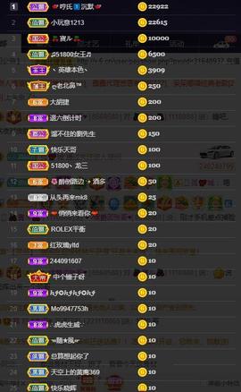 28888丶龙三主播照片