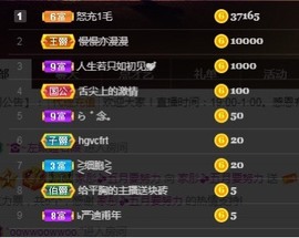 家彤在55066主播照片