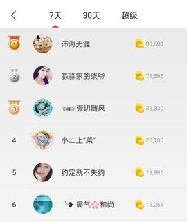 淼淼吖❤感恩每份相遇主播照片