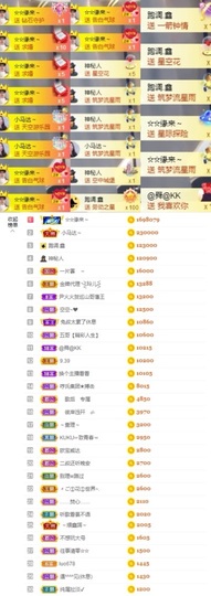 鑫儿～主播照片