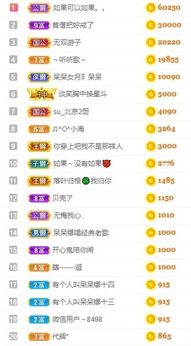 祝所有学子金榜题名主播照片