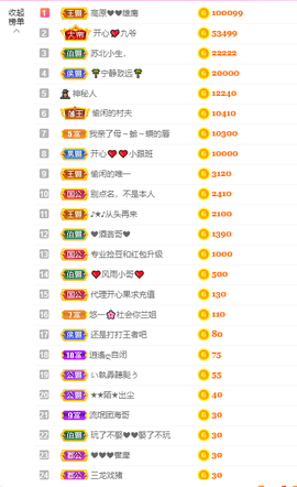 开心❤️❤️果主播照片