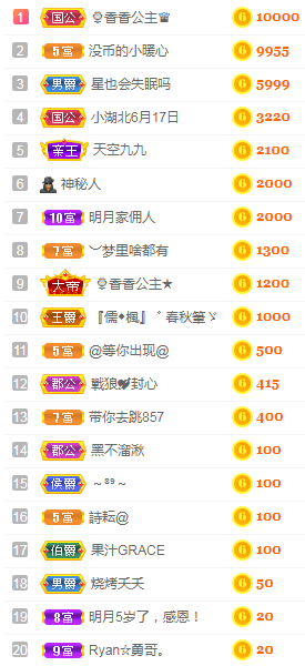 小明月℡的图片