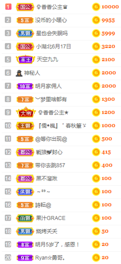 小明月暂播早8-晚8主播照片