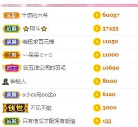 林晓晓🌸主播照片