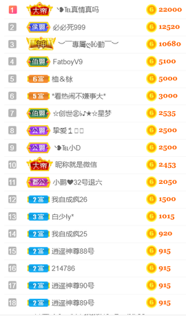 ╰❥℡冰雪每天40首主播照片