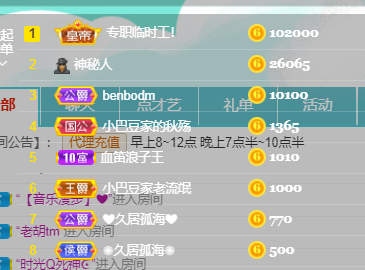 ♚~小巴豆~贪财好色的图片