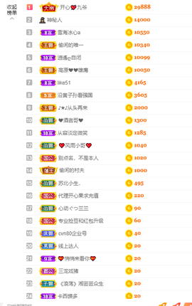 开心❤️❤️果主播照片