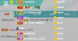 婷儿～求哥哥救救榜吧主播照片