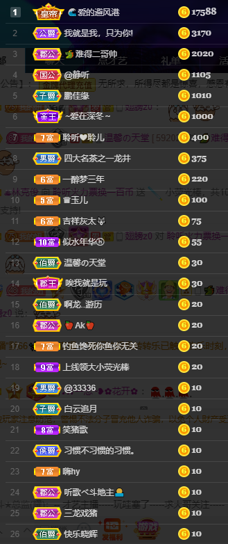 聆听~福妞儿的图片