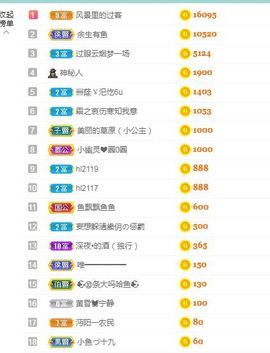 此账号已注销的图片