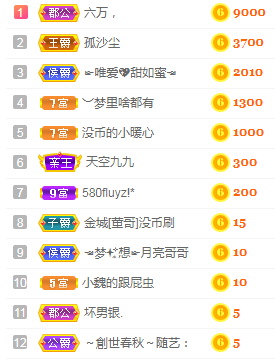 小明月℡的图片