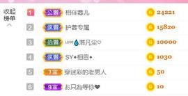 ❤️love容儿❤️主播照片