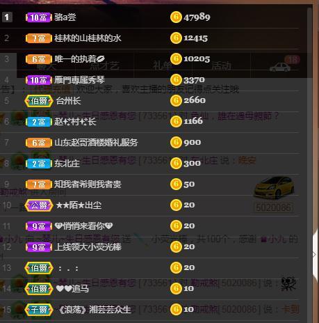🎶琴儿🎶涅槃重生的图片