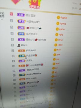 玲小闹生病休息中主播照片