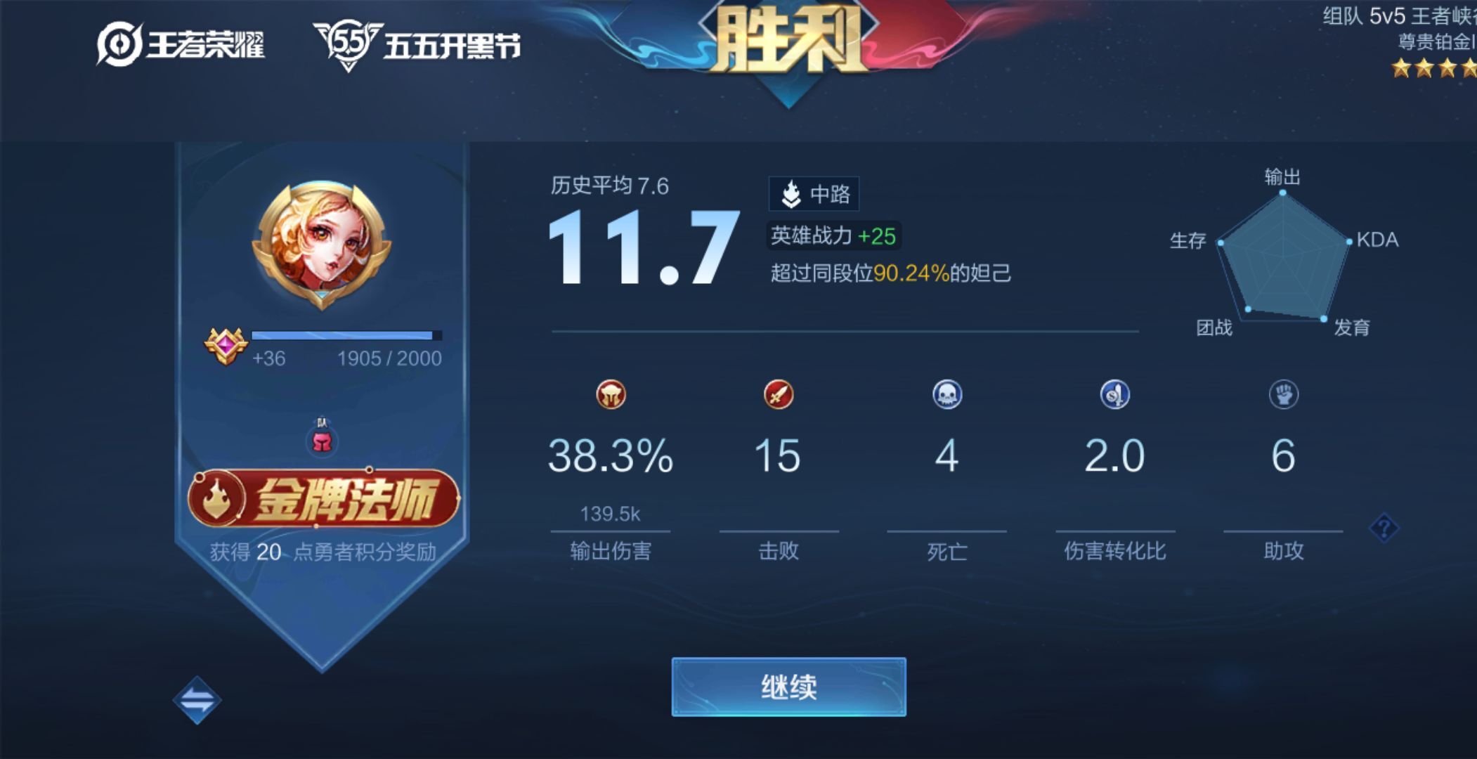 專屬❤的图片