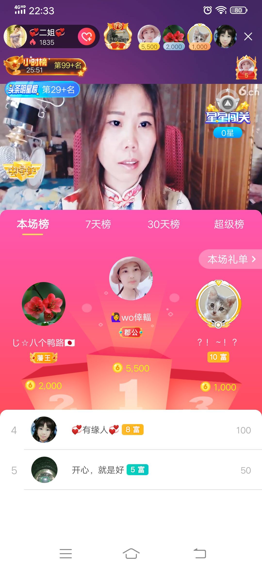 💞二姐💞的图片