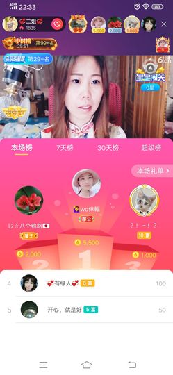 💞二姐💞主播照片