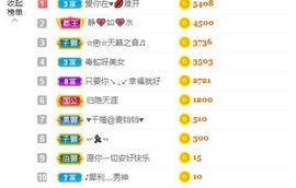 幸运❁小符号主播照片