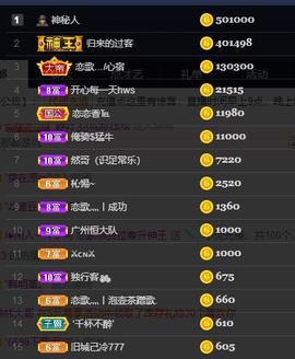 恋歌爱唱歌主播照片