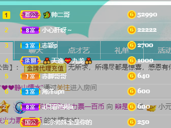 聆听~福妞儿的图片