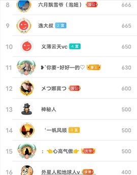 别了，聊聊天主播照片