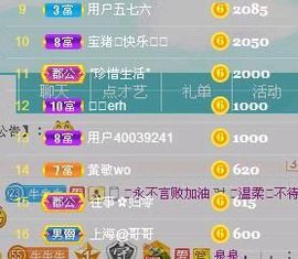 别了，聊聊天主播照片