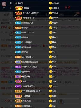 ☂客家甜心金牌代理☂主播照片