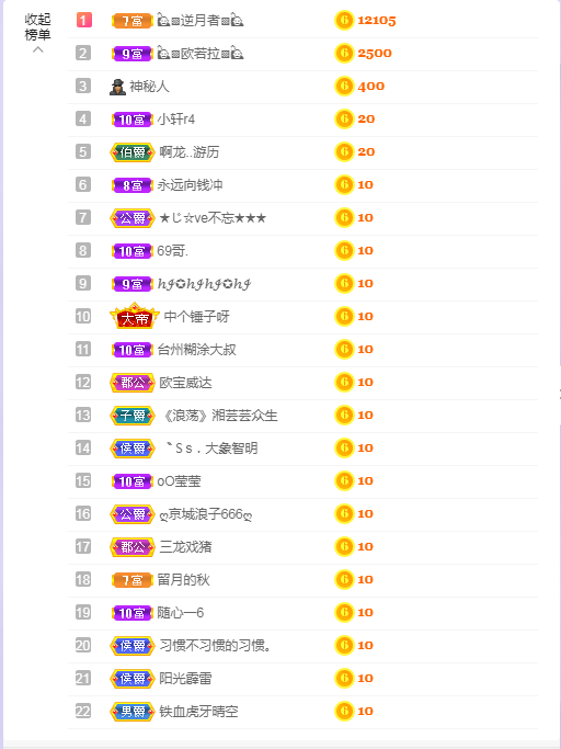 果果(平安好运)的图片