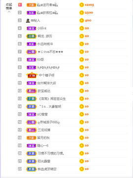 果果(平安好运)主播照片
