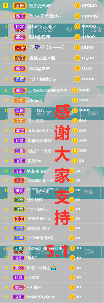 ╰つ〃薀昕🌷的图片