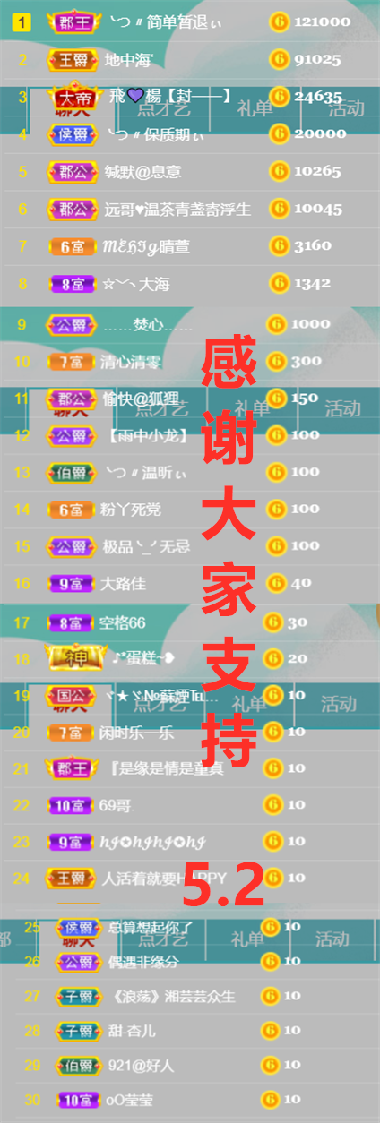 ╰つ〃薀昕🌷的图片