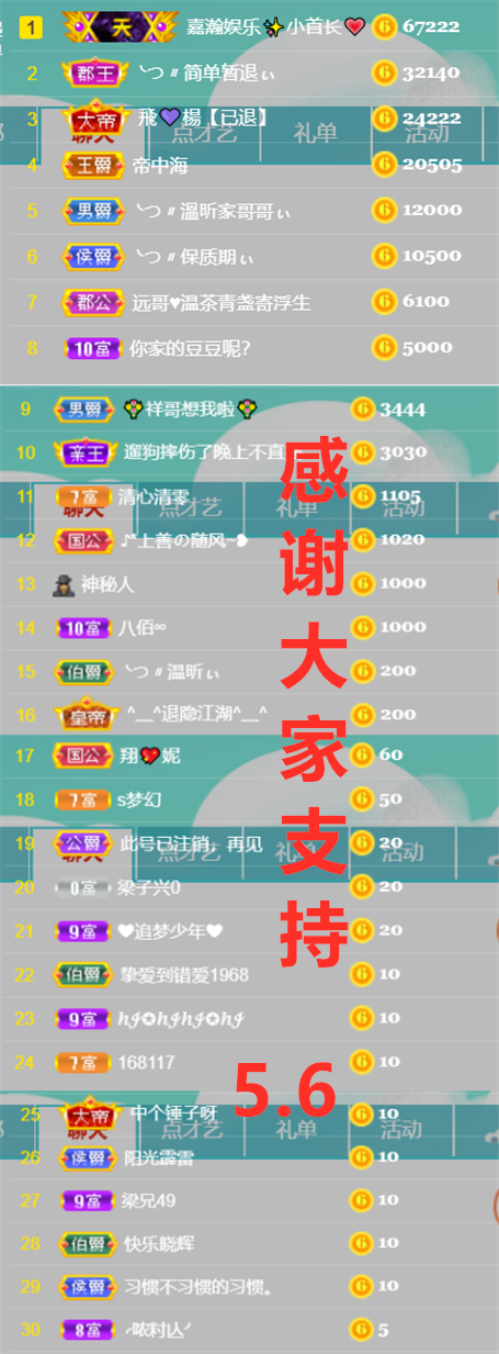 ╰つ〃薀昕🌷的图片