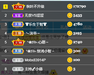 ❥ℐ小沫沫♛的图片