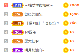 小明月℡的图片