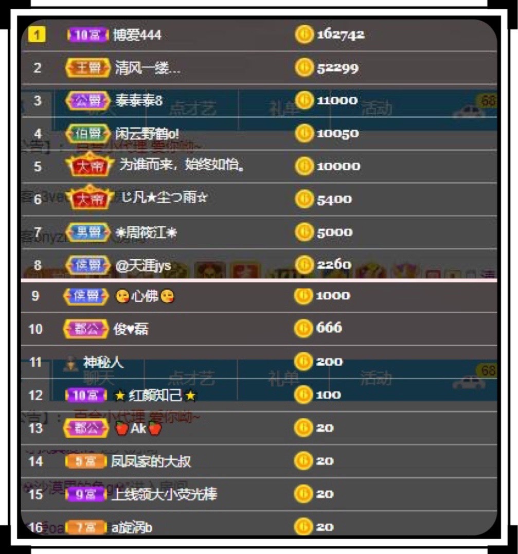 凤凤凤凤凤凤凤凤凤.的图片