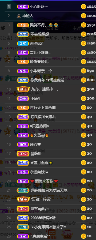聆听~福妞儿的图片