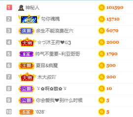 妃宝要饿死了主播照片
