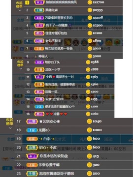 退网了，谢谢大家关心主播照片